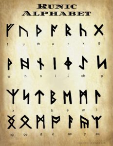 runic alphabet