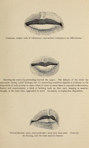 Physiognomy