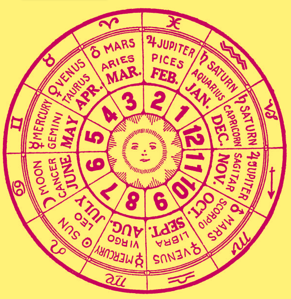 astrology divination