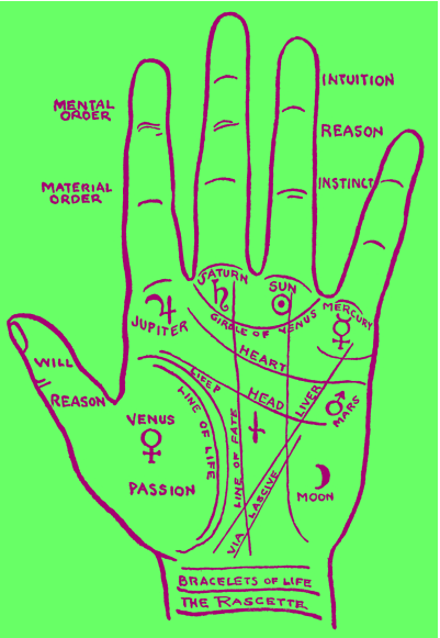 palm reading